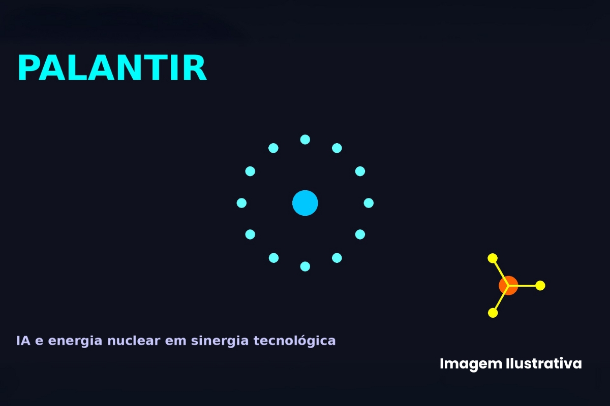 Featured image for an article about Palantir, NOS, nuclear energy, and AI infrastructure